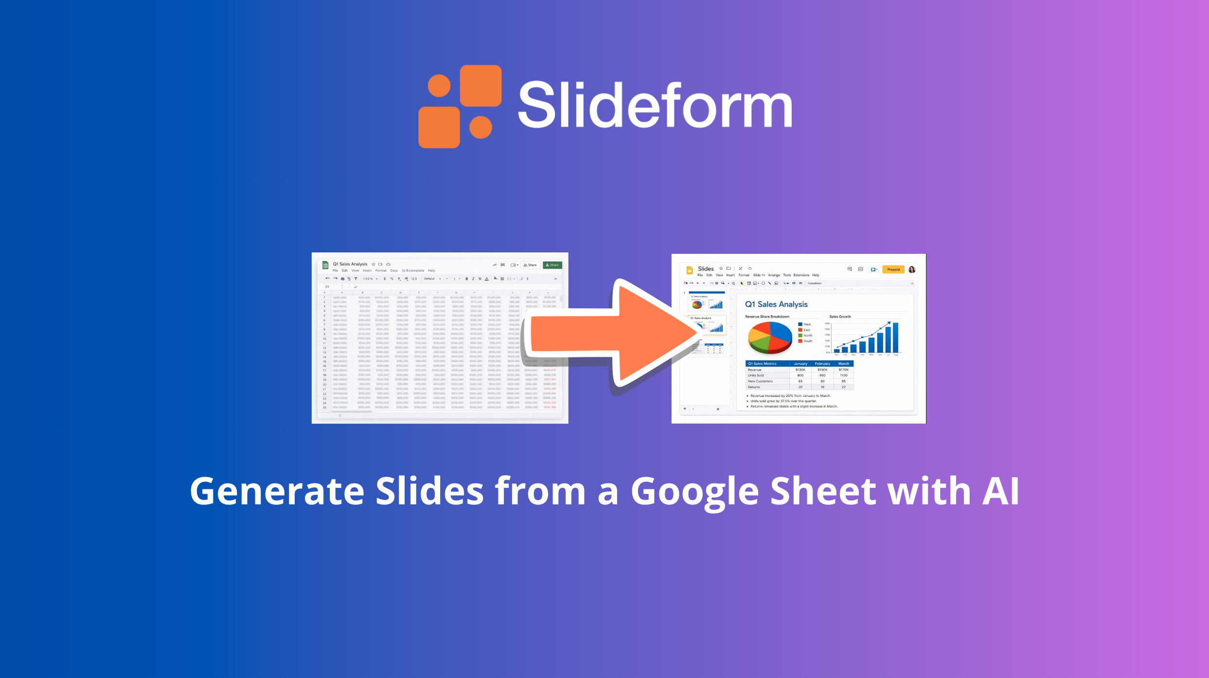 Generate Google Slides from Google Sheets with AI