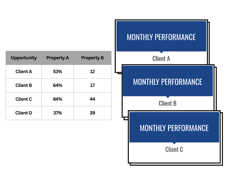 explaining bulk mode_CRM_decks